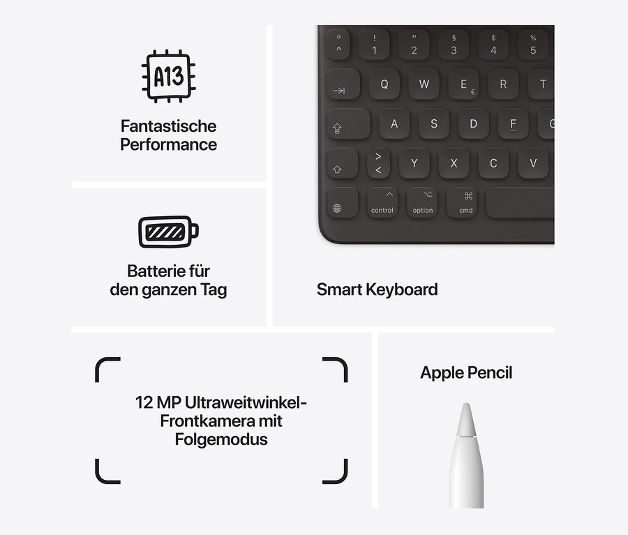 Nahaufnahme eines Smart Keyboards, eines Apple Pencils und Textelemente, die Produktmerkmale hervorheben. Ebenfalls zu sehen sind zwei Apple iPads der 9. Generation, eines in Grau und eines in Silber.