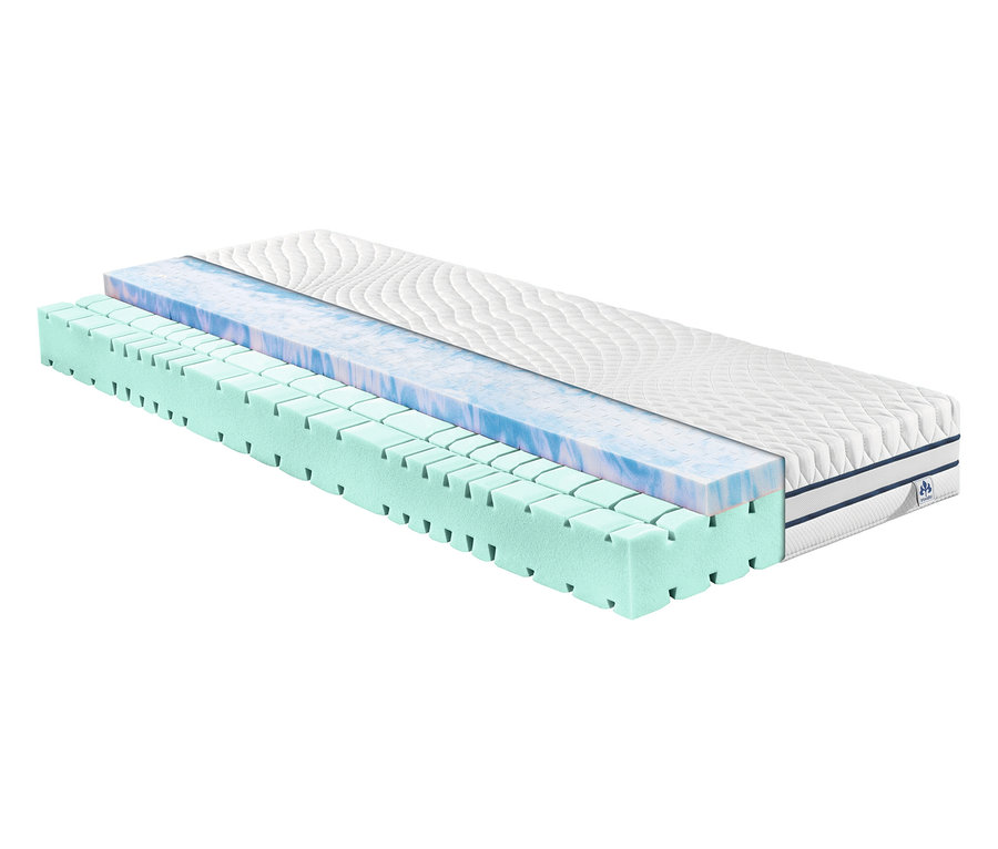 Die Irisette Matratze »Cuba HS« ist in Schichten aufgebaut: unten eine grüne Schaumstoffschicht, darauf eine blau-weiße Schicht und oben eine weiße, gesteppte Schicht.