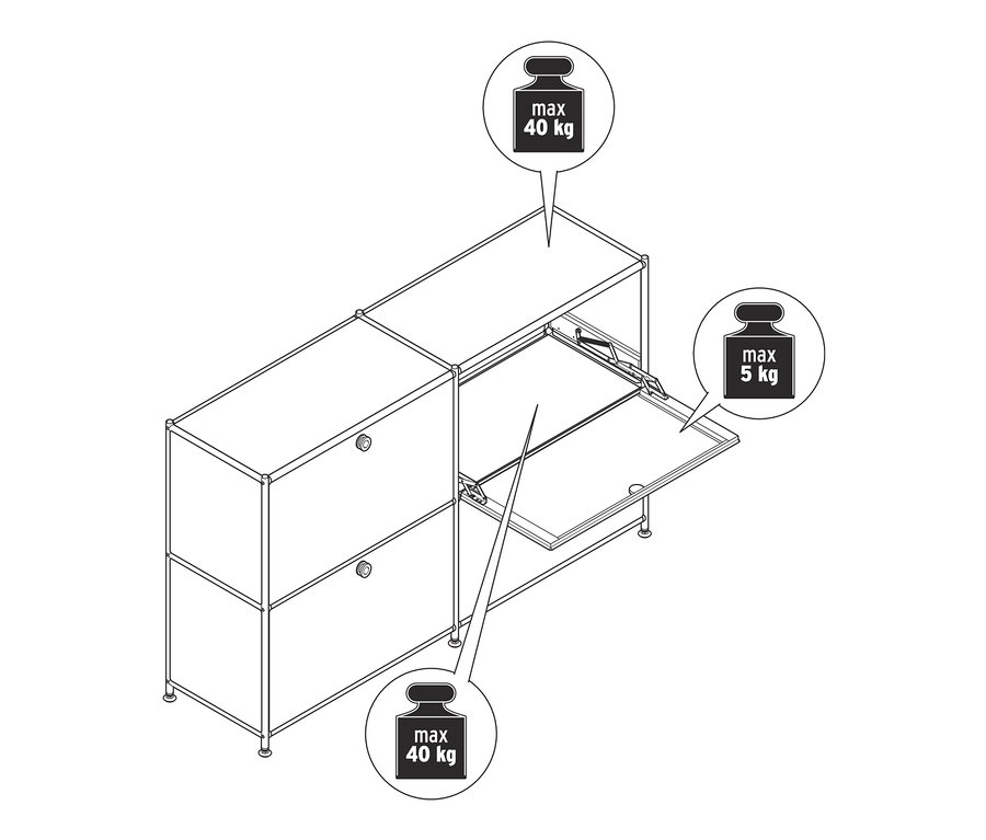 Eine Skizze eines »CN3« Sideboards mit vier Klappen, davon zwei geöffnet. Die maximale Belastung der Ober- und Unterseite beträgt 40 kg und die der Klappen 5 kg.