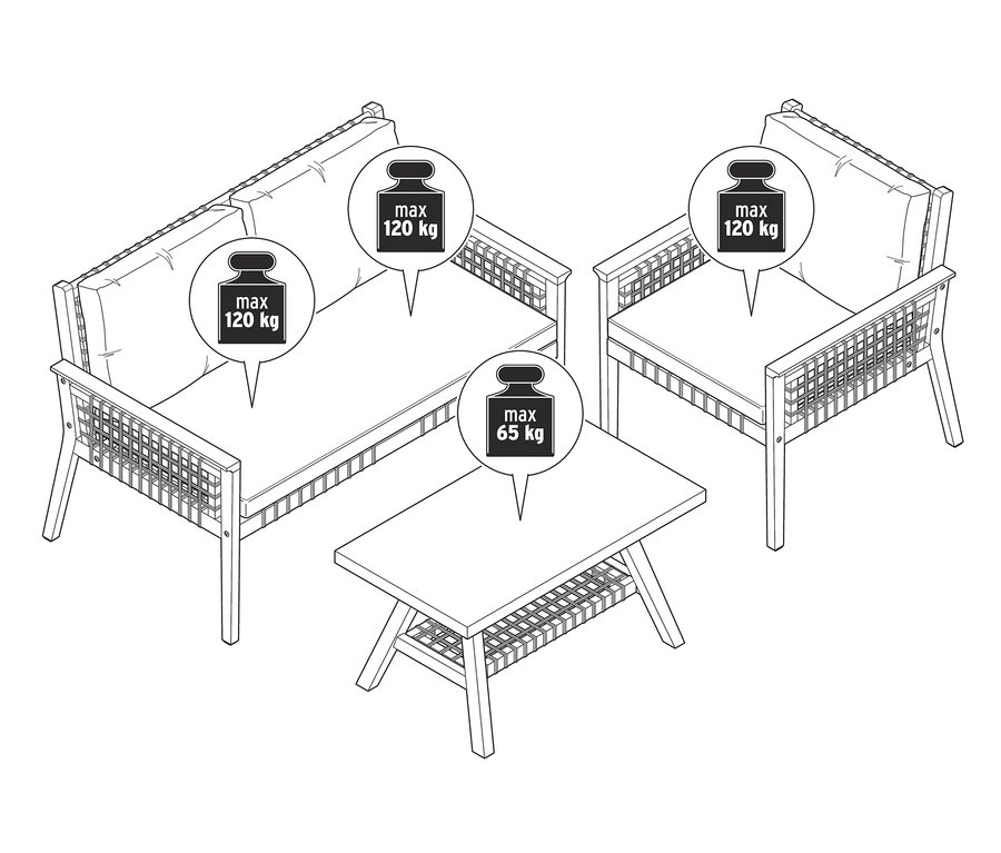 Illustration eines Lounge-Sets mit Textilgeflecht, bestehend aus Sofa, Sessel und Tisch.