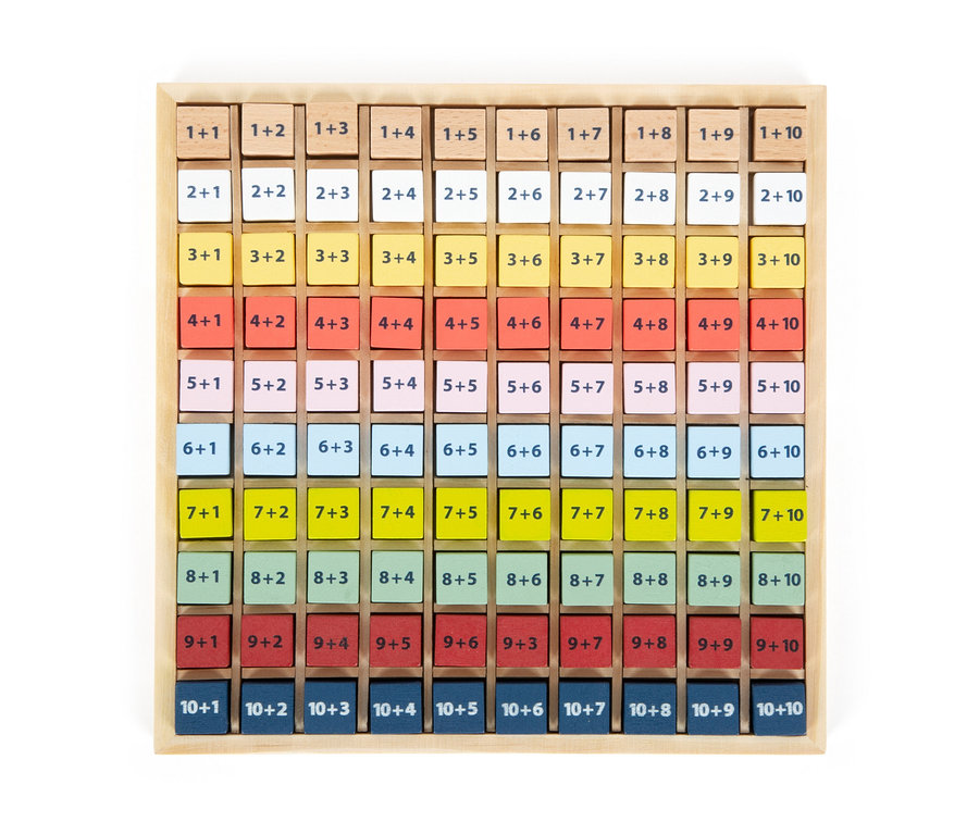 Holztabelle mit farbigen Quadraten mit mathematischen Beispielen in einem Rahmen.