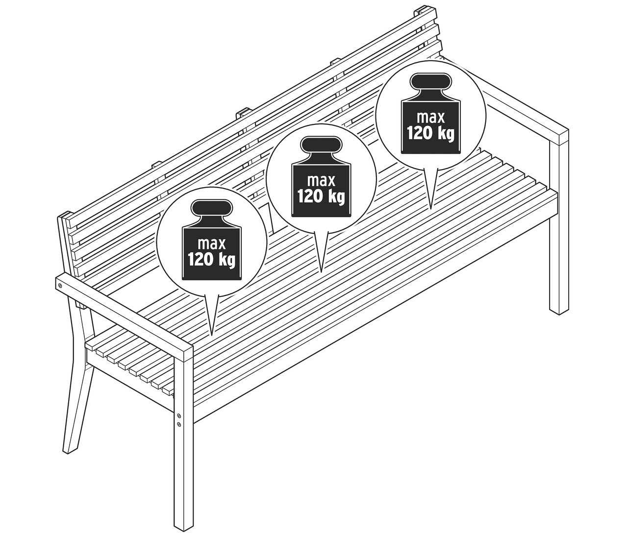 Eine Zeichnung einer Gartenbank mit Armlehne, die ein maximales Gewicht von 120 kg tragen kann.
