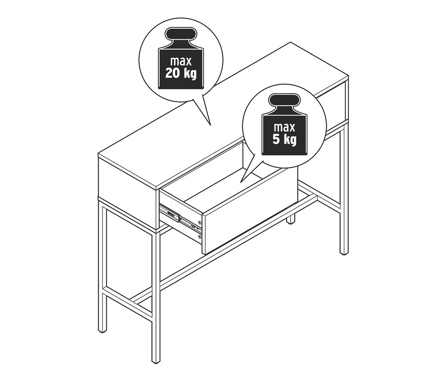 Abbildung eines Konsolenltischs mit 2 Schubladen, wobei die maximale Belastung der Oberseite 20 kg und der Schublade 5 kg beträgt.