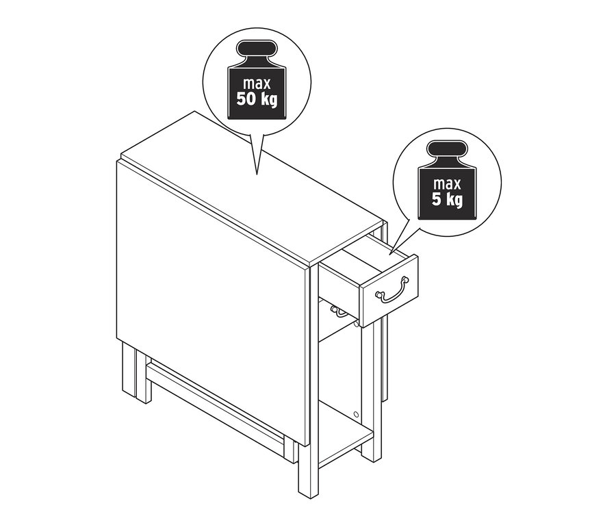 Skizze eines erweiterbaren Küchentischs mit ausgezogener Schublade. Der Tisch hat eine maximale Traglast von 50 kg und die Schublade von 5 kg.