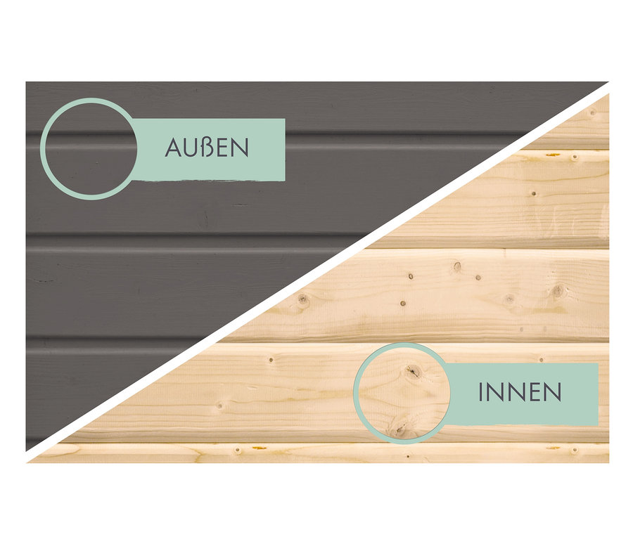 Das geteilte Bild zeigt die Außenseite eines Karibu Geräteschranks, 28 mm in Terragrau und die Innenseite.