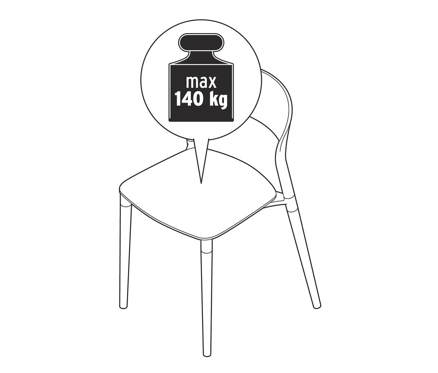 Illustration eines einzelnen Kunststoffstuhls mit dem Hinweis auf eine maximale Tragkraft von 140 kg.