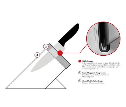 Ein Messer steckt in einem selbstschärfenden 7-teiligen ZWILLING PRO Messerblock.