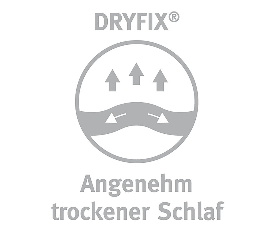 Graues DRYFIX®-Logo mit drei Pfeilen nach oben und zwei nach unten in einem Kreis, darunter steht „Angenehm trockener Schlaf“.