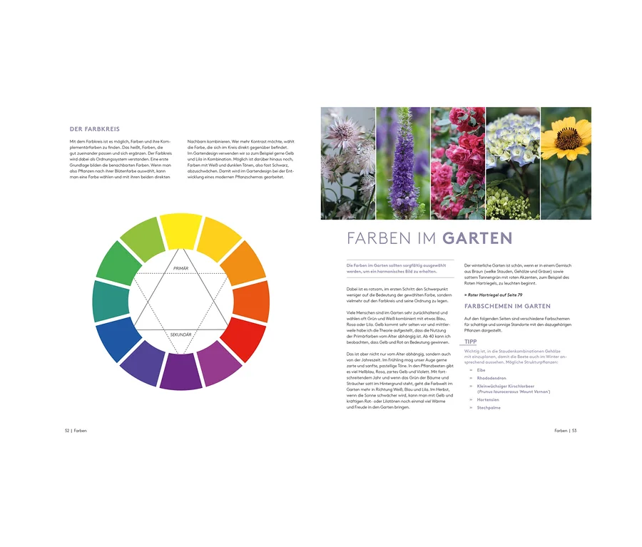 Ein Farbkreis zeigt Primär- und Sekundärfarben. Oben sind verschiedenfarbige Blumen abgebildet. Buch »Der A bis Z Gartencoach« ist auch dabei.