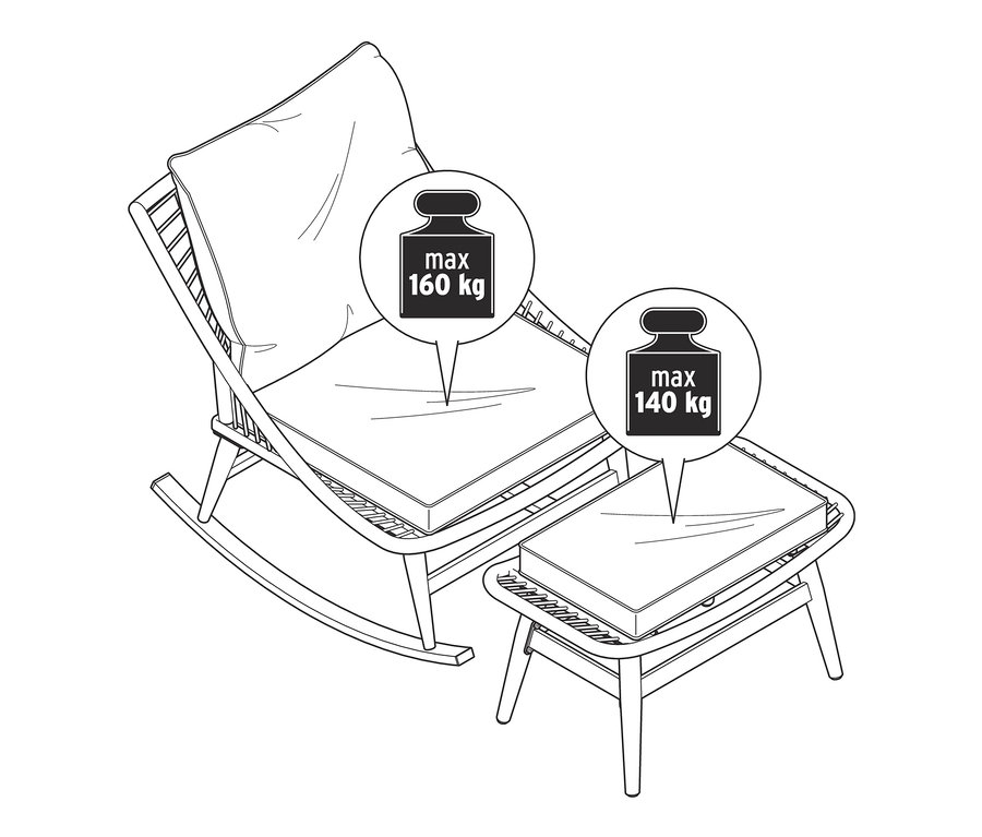 Eine Zeichnung von einem Schaukelsessel mit Fußhocker. Die maximale Belastung für den Sessel beträgt 160 kg und für den Hocker 140 kg.