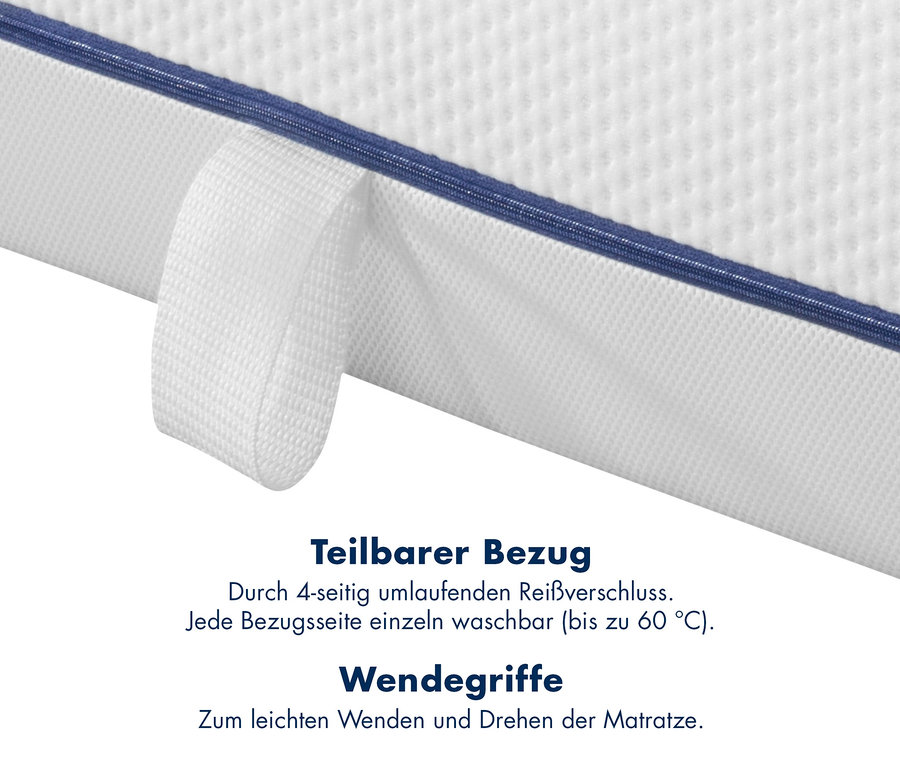 Detail einer weißen irisette® Core Duo Kaltschaummatratze mit blauem Reißverschluss und Griff.