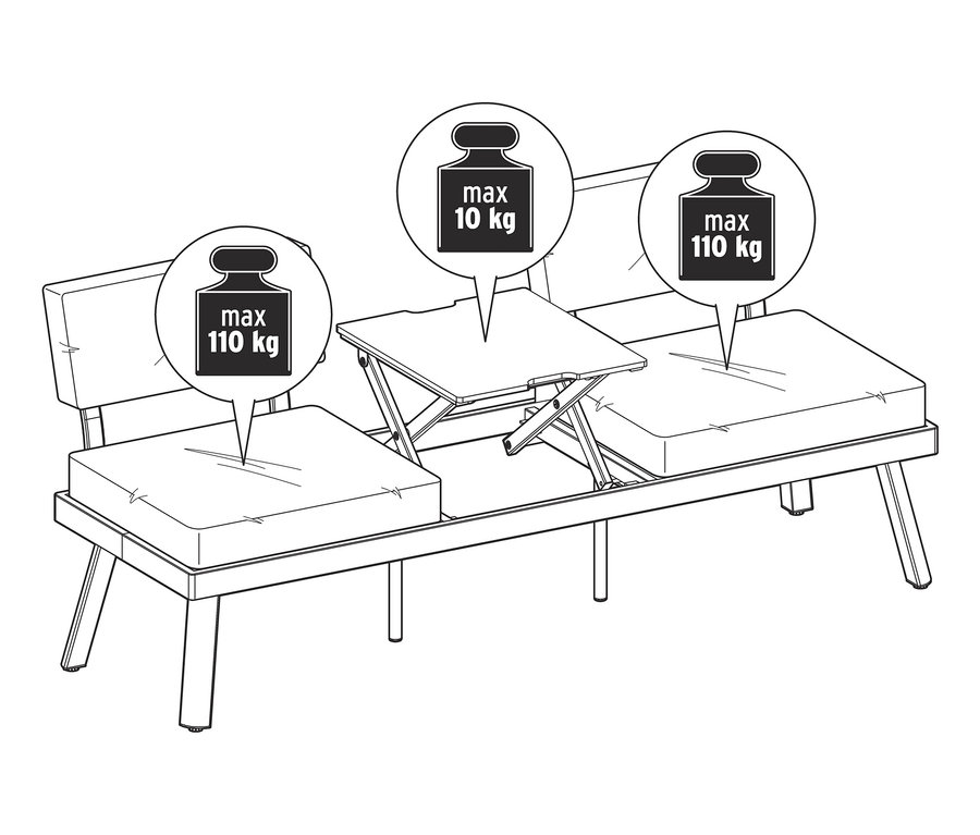 Eine Skizze von einem 2-in-1-Sofa-Liege mit hochklappbarem Mitteltisch. Die maximale Belastung der Sitze beträgt 110 kg, die des Tisches 10 kg.