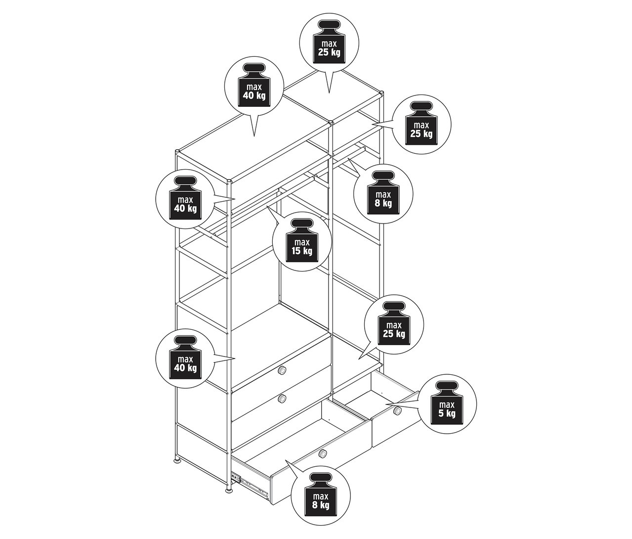 Illustration eines offenen Schranks mit Gewichtsangaben.