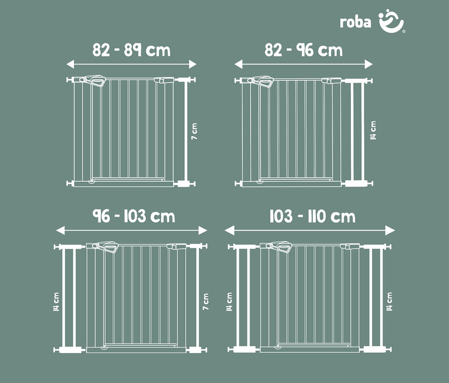 Vier Diagramme von Roba Kinderschutzgittern und deren Verlängerungen. Oben links: Gitter mit 7 cm Verlängerung für 82-89 cm Breite. Oben rechts: Gitter mit 14 cm Verlängerung für 82-96 cm Breite. Unten links: Gitter mit 14 cm und 7 cm Verlängerung für 96-103 cm Breite. Unten rechts: Gitter mit zwei 14 cm Verlängerungen für 103-110 cm Breite.