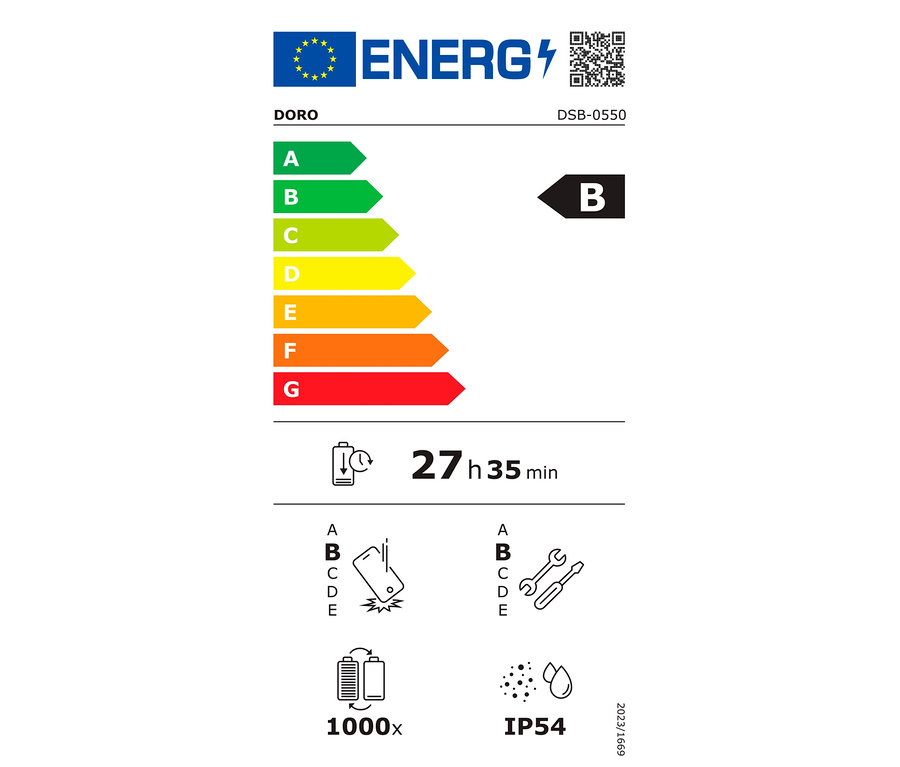Energielabel mit Klasse B und weiteren Spezifikationen.