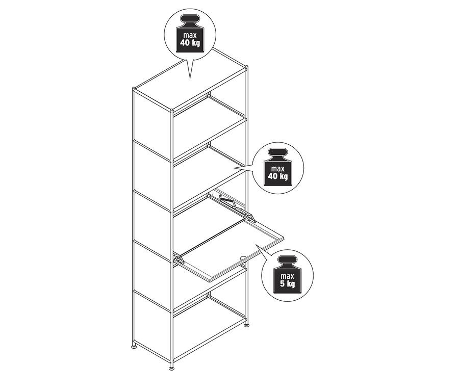 Eine Strichzeichnung eines hohen Metallregals mit Klappfach. Die maximale Belastung für das obere Fach und das Fach mit Klappe beträgt 40 kg, für das untere Fach 5 kg.