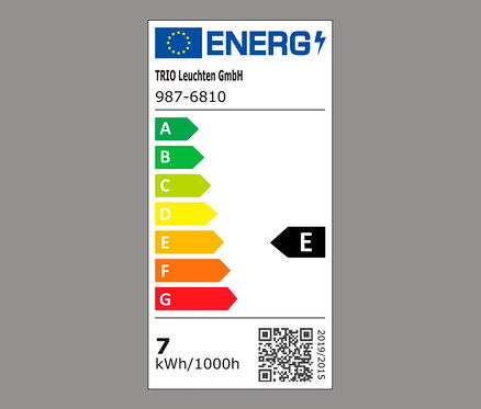 Energielabel der Klasse E für Leuchten.