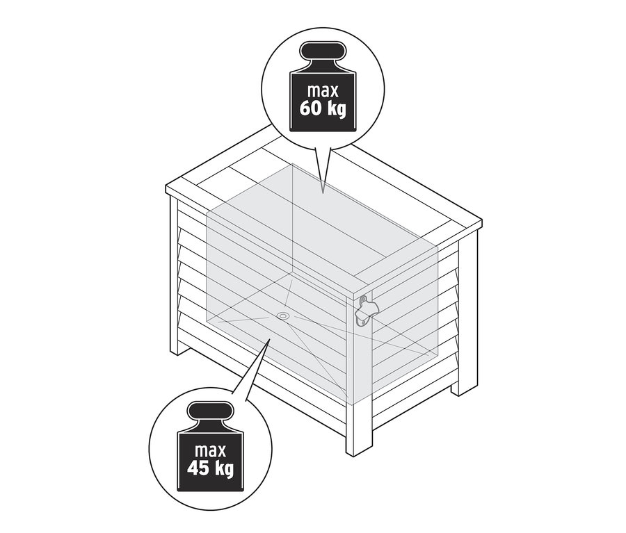 Umriss einer dekorativen Kühlbox mit Flaschenöffner, maximale Traglast 60 kg oben und 45 kg innen.