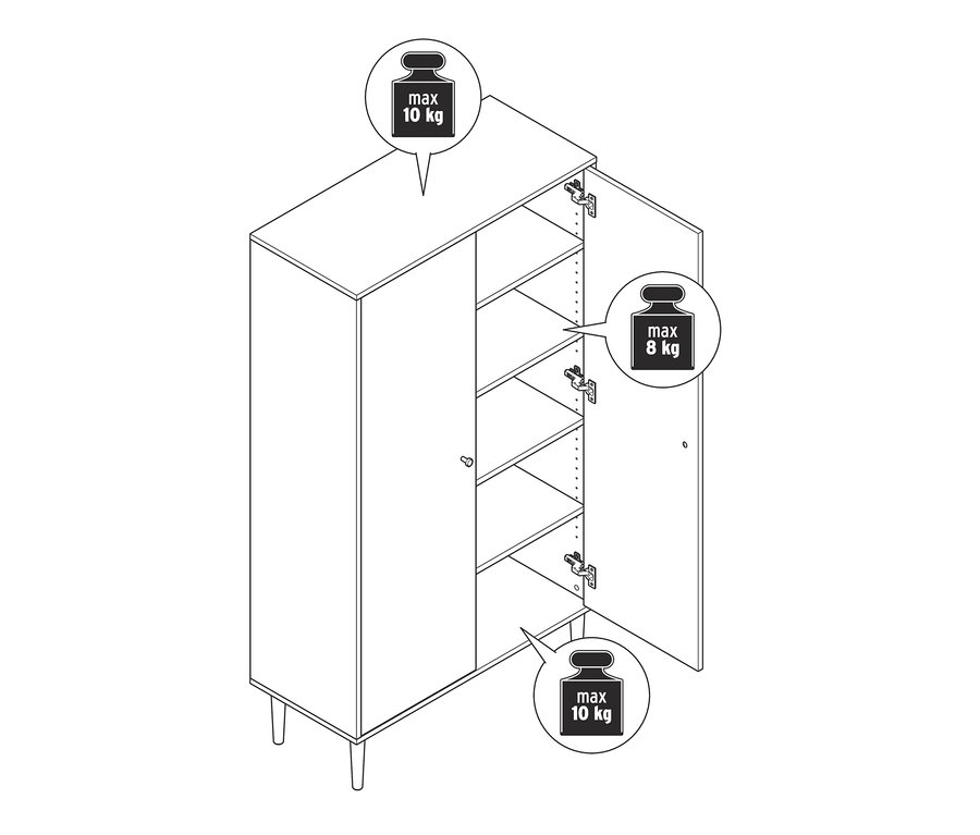 Eine Skizze eines weißen Schranks mit vier Regalen, wobei eine Tür offen ist und die maximale Tragfähigkeit der Regale zeigt.