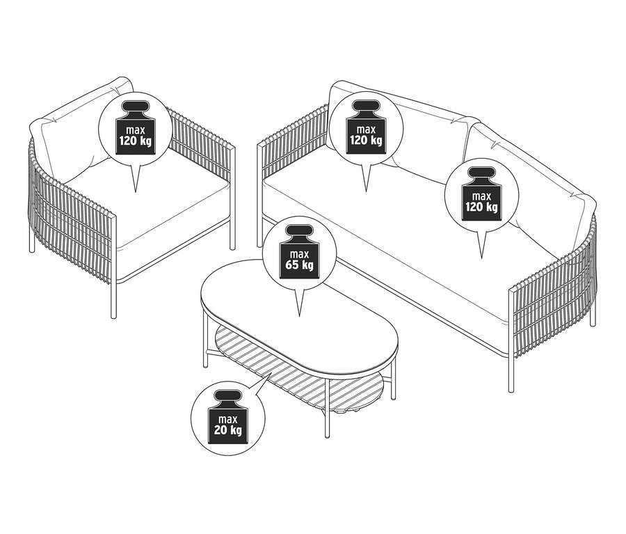 Zeichnung eines Premium-Lounge-Sets »Elin« mit Relax-Komfort-Kissen, bestehend aus zwei Sesseln, einem Sofa und einem Tisch.