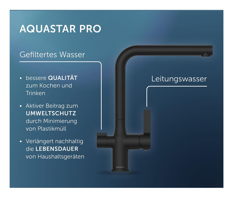 Schwarze Schütte AQUASTAR PRO Filterarmatur mit Text über gefiltertes Wasser.