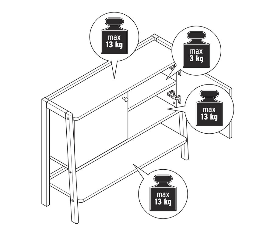 Eine schematische Darstellung einer Anrichte mit offenen und geschlossenen Türen und Gewichtsbeschränkungen auf den Regalen.