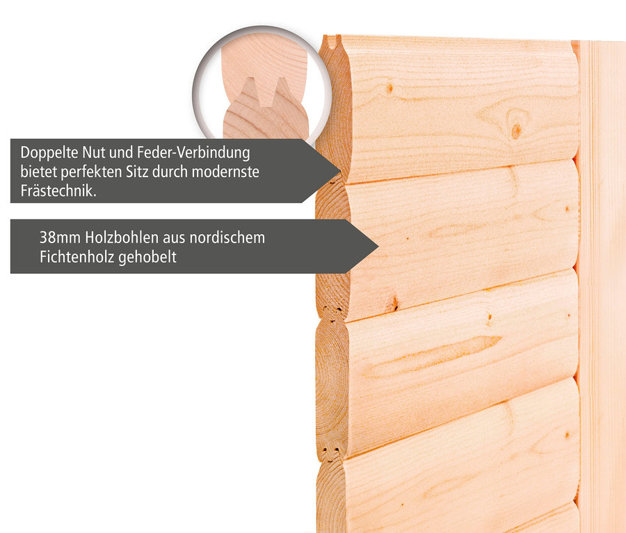 Detailaufnahme von Holzbrettern mit Nut- und Federverbindung. 38mm gehobelte Holzbohlen aus nordischer Fichte.