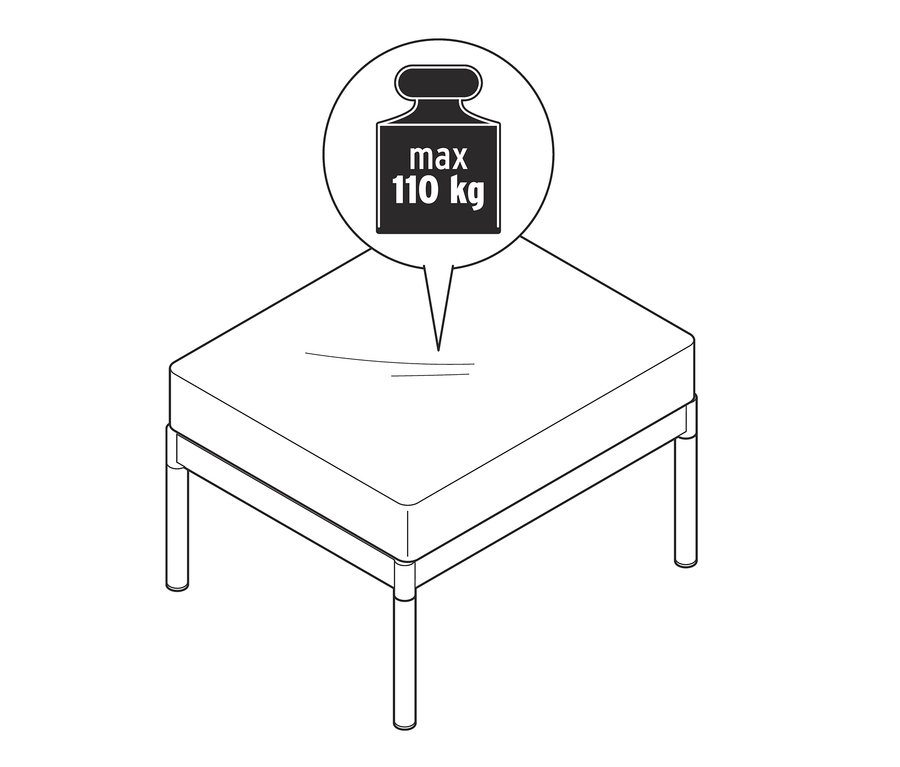Illustration eines quadratischen Hockers mit einer maximalen Tragkraft von 110 kg.
