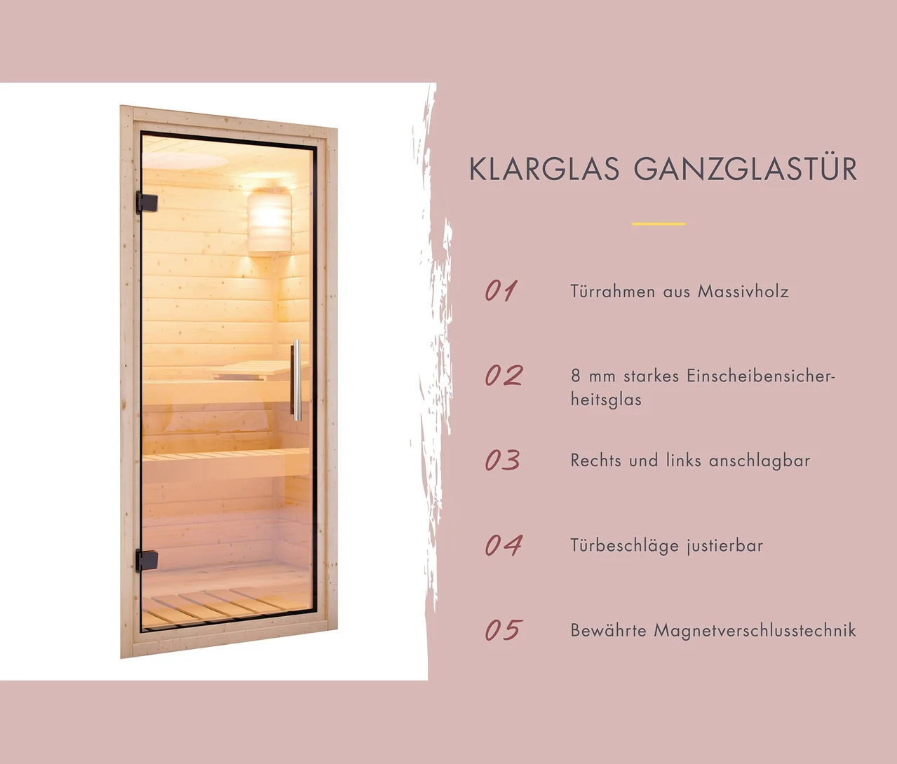 Glastür für Sauna mit Holzrahmen, daneben eine Beschreibung.