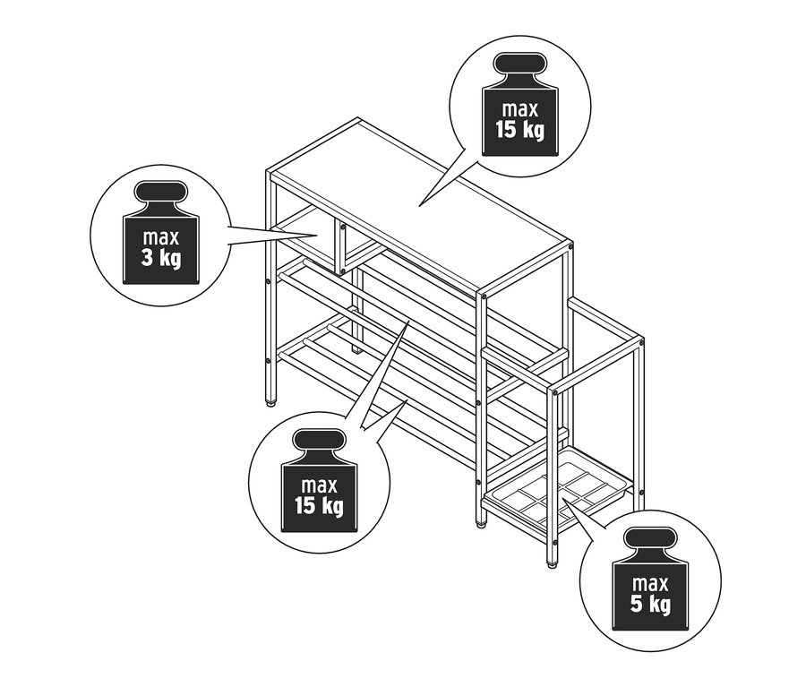 Illustration eines Metallregals für den Flur mit Aufbewahrungsregalen und verschiedenen Gewichtsbegrenzungen.