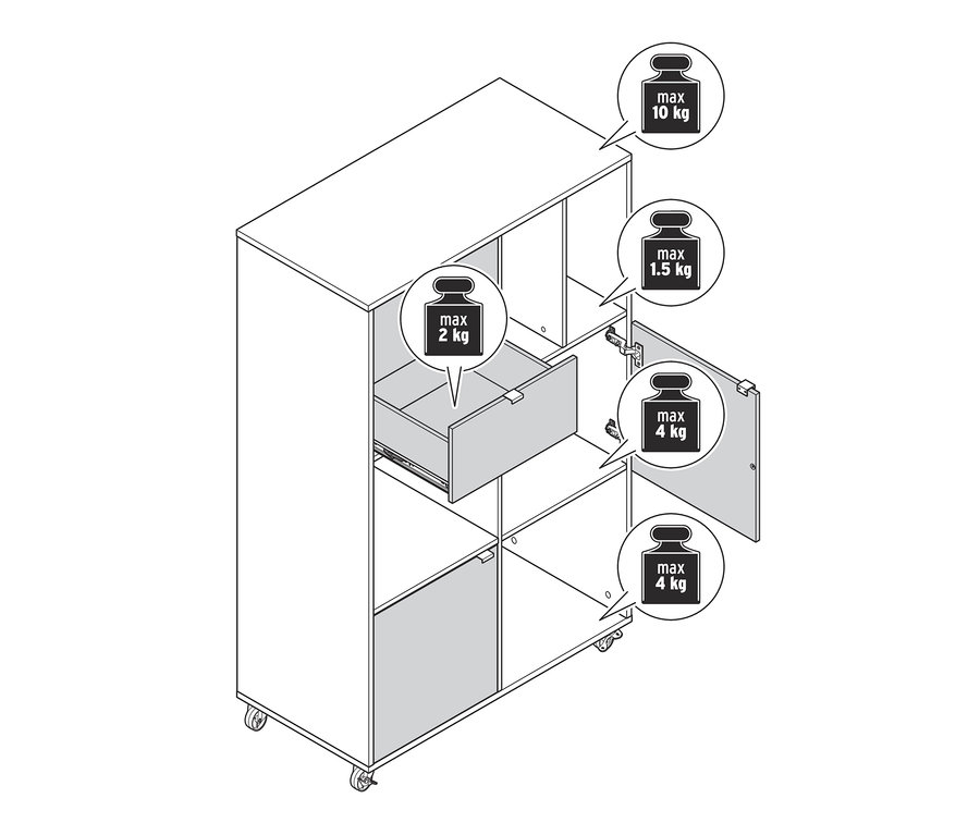 Offenes Regal auf Rollen mit Schublade und Tür. Maximale Belastung der obersten Fach beträgt 10 kg, der Schublade 2 kg und der Türen 1,5 kg und 4 kg.