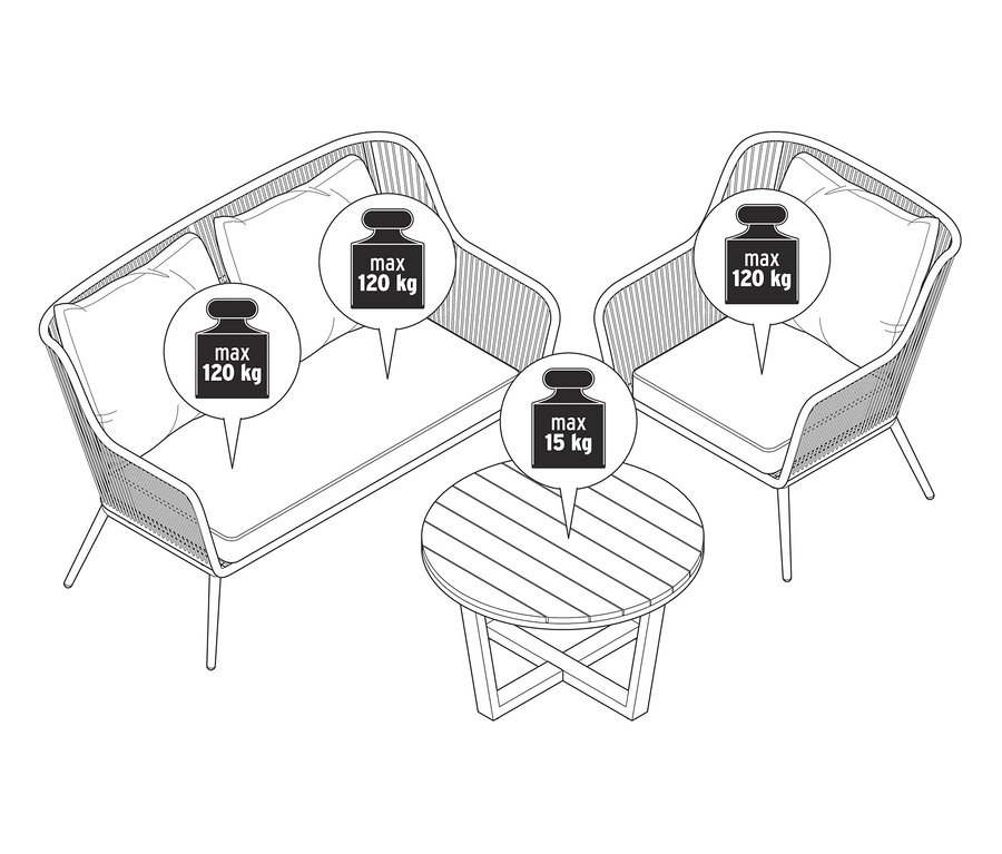 Illustration eines Lounge-Sets mit Textilgeflecht, bestehend aus Sofa, zwei Sesseln und Tisch.