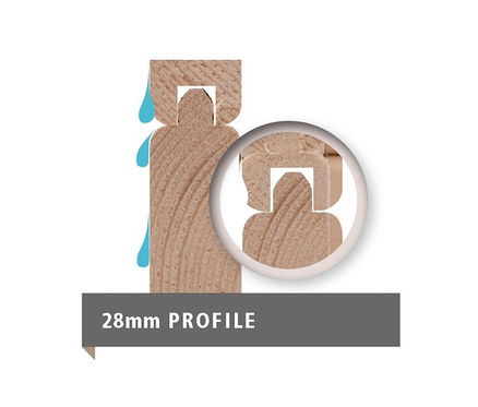 Detail eines 28-mm-Holzprofils mit Wassertropfen.