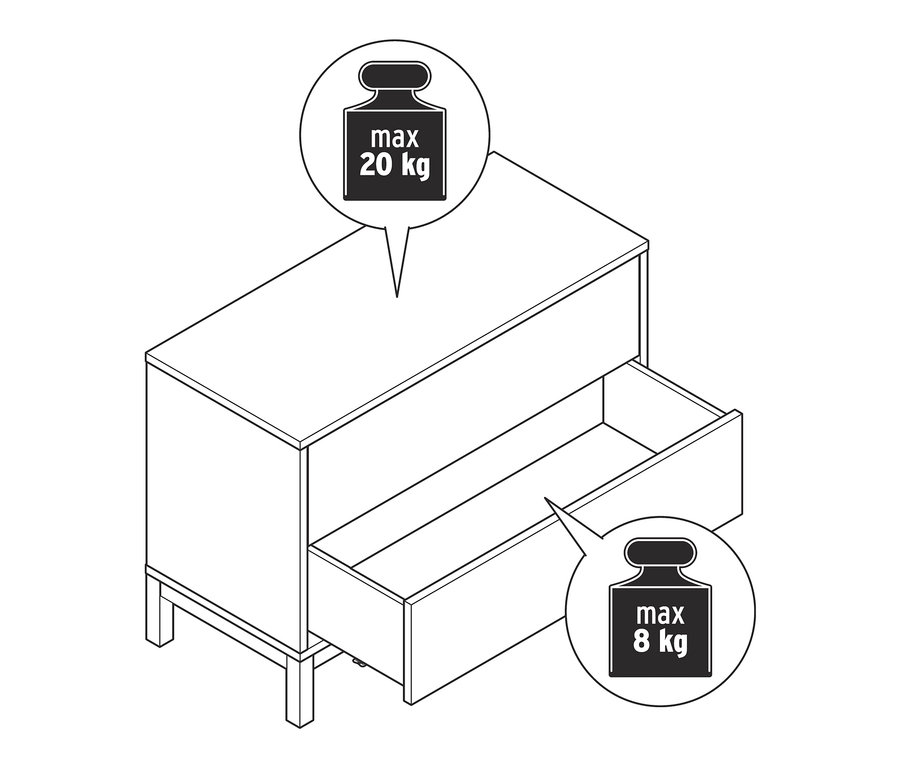 Illustration einer flachen Kommode mit einer offenen Schublade. Die maximale Belastung der Oberseite beträgt 20 kg und der Schublade 8 kg.