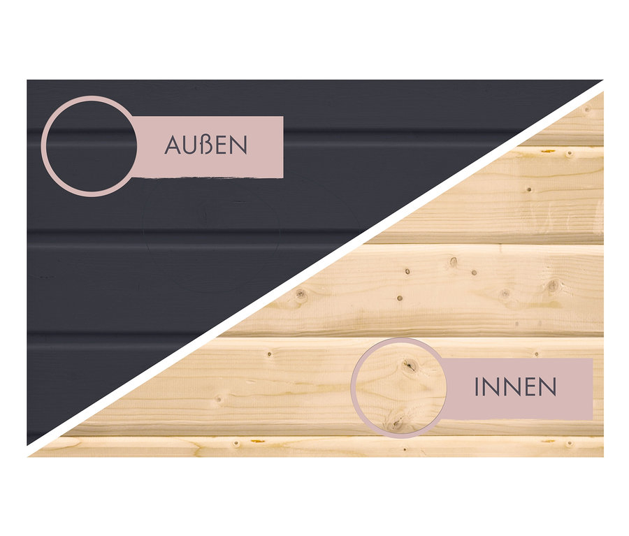 Außen- und Innenwände des Karibu Hybrid-Saunahauses »Alice 3« in Anthrazit.