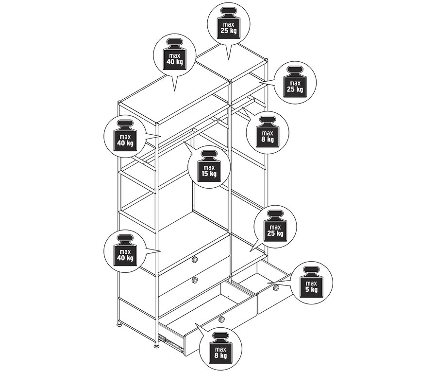 Skizze einer Kommode Metall »CN3« mit 2 Kleiderstangen und 4 Schubladen mit Markierungen der maximalen Belastbarkeit der Regale und Schubladen.