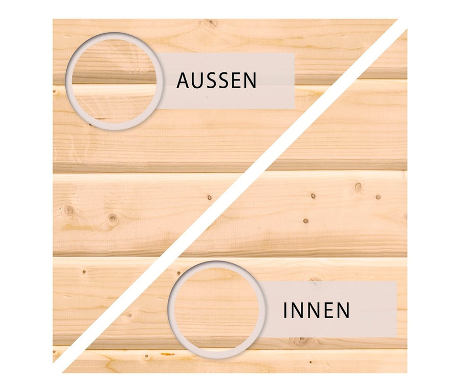 Detailansicht einer Holzwand mit Kennzeichnung der Außenseite und Innenseite, Karibu Gartenhaus, 28 mm, (Katje 3).