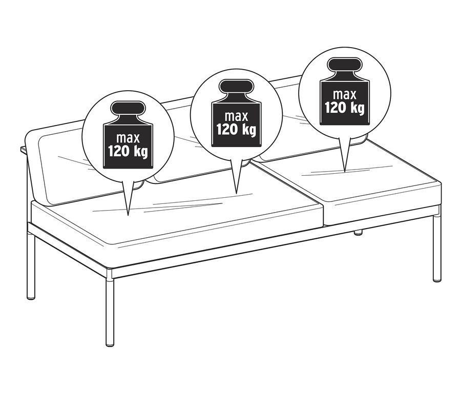 Eine schematische Darstellung der 2-in-1-Dining-Bank-Liege »Elin« mit einer maximalen Belastbarkeit von 120 kg.