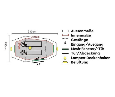 Diagramm der Abmessungen und Merkmale des Tambu 2-Personen-Trekkingzelts »SURAN 2«.