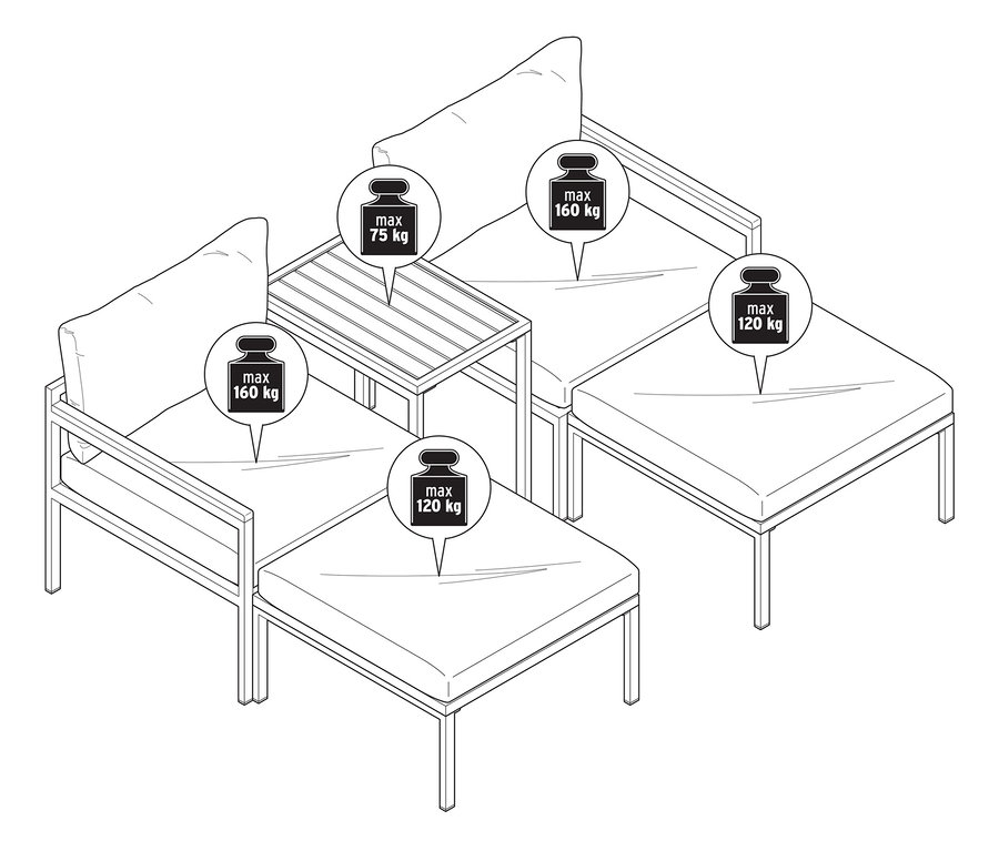 Zeichnung eines modularen 5-teiligen Garten-Lounge-Sets.