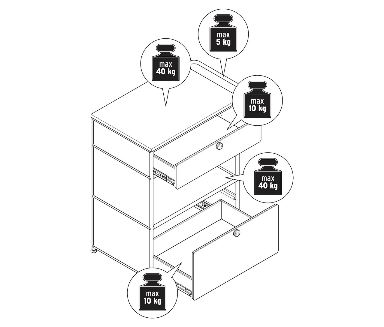 Drei Kaffee-Kommoden Metall »CN3« sind dargestellt, zwei Schubladen sind geöffnet, Gewichtsangaben werden angezeigt.