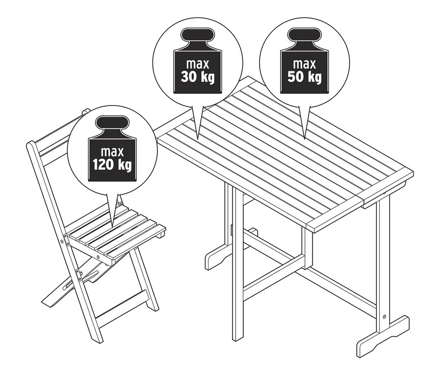 Eine Zeichnung eines klappbaren 3-teiligen Balkonsets mit einem Klappstuhl und Tisch. Die maximale Belastbarkeit des Stuhls beträgt 120 kg, des Tisches 30 kg und 50 kg.