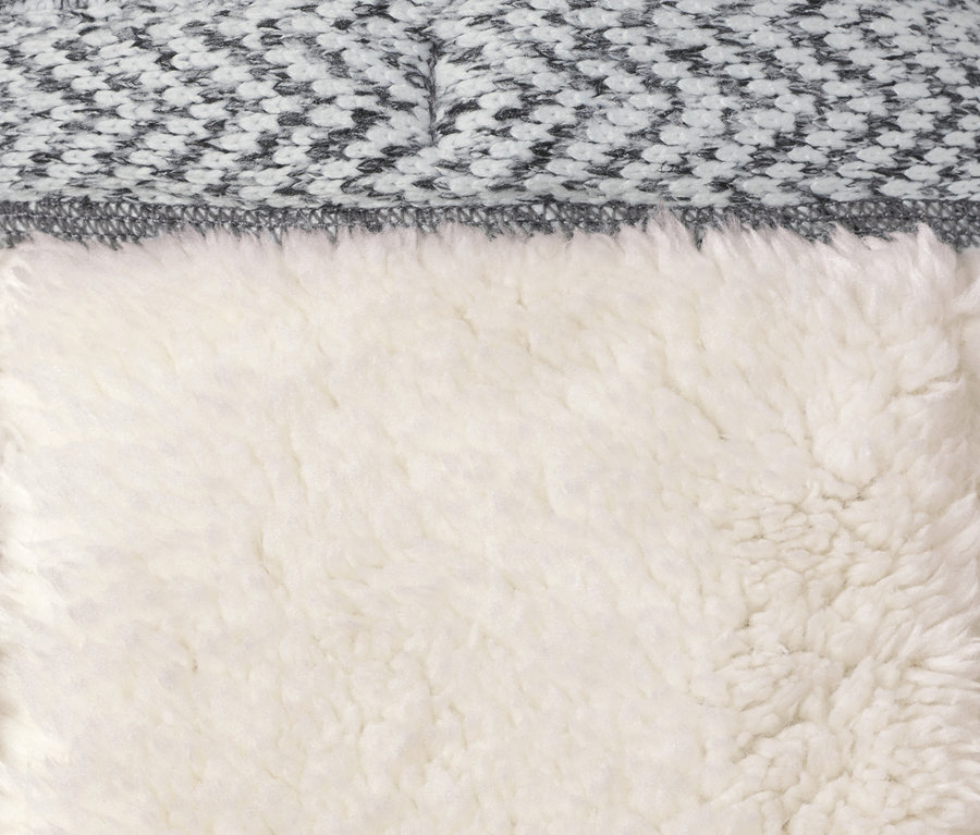 Detailaufnahme einer grauen Teddy-Strickfleecejacke.