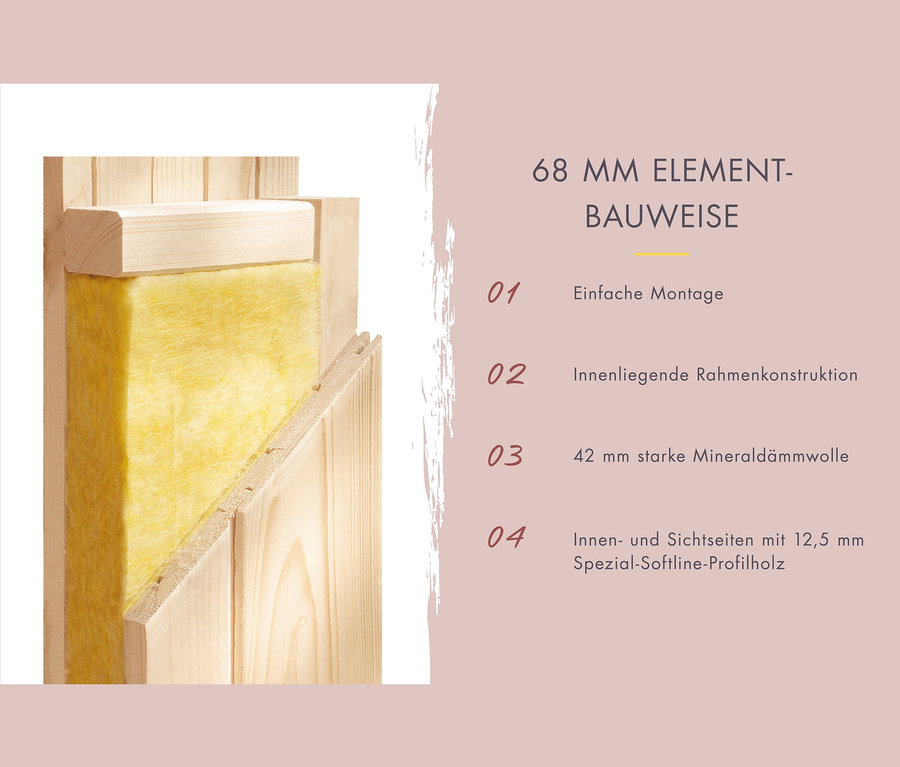 Detailansicht der Karibu Sauna »Irina 1« Elementbauweise mit Mineralwolldämmung und Holzverkleidung.