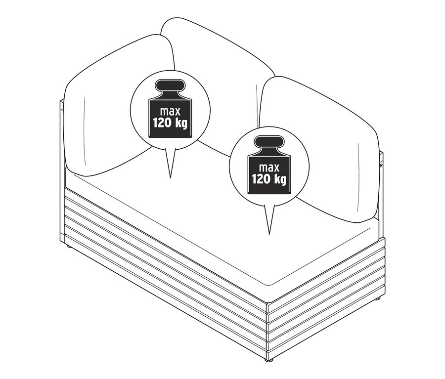 Abbildung eines 2-Sitzer-Moduls mit Relax-Komfort-Kissen, maximale Belastung 120 kg.