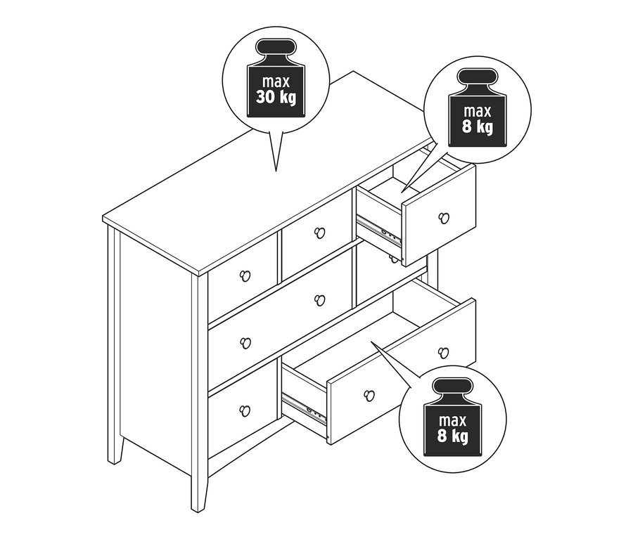 Schwarz-Weiß-Illustration einer Kommode mit sechs Schubladen, von denen zwei geöffnet sind. Die maximale Tragfähigkeit der Oberseite beträgt 30 kg, die der Schubladen 8 kg.