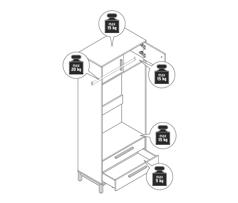 Zeichnung einer Garderobe »Eklund« mit Stauraum, die ein offenes oberes Fach, Schubladen und Regale hat.