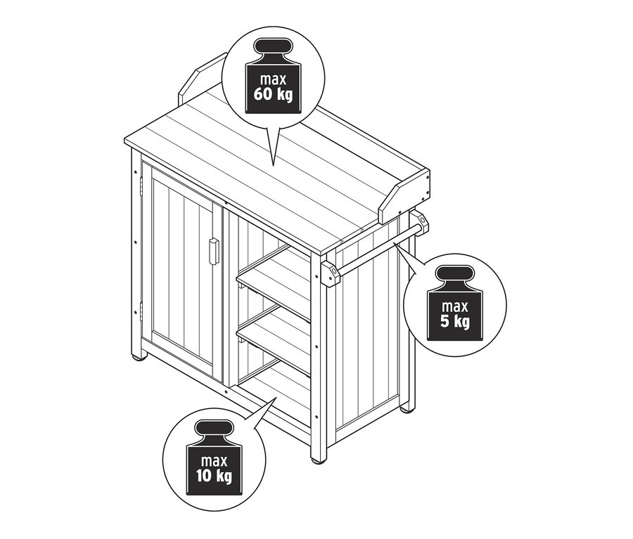 Skizze eines Gartenregals »JONTE« mit Regalböden und Schrank.
