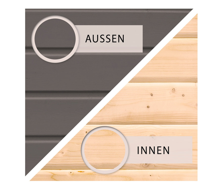 Diagonal geteiltes Bild: Links terragraue Karibu Saunahaus-Außenwand mit 'AUSSEN'-Schriftzug, rechts helle Karibu Saunahaus-Innenwand mit 'INNEN'-Schriftzug.