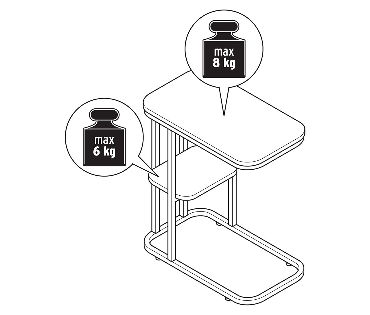 Illustration eines Anstelltisches mit Hinweisen zum maximalen Gewicht.